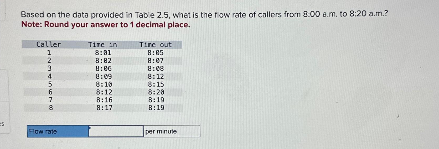  Based on the data provided in Table 2.5, what is the