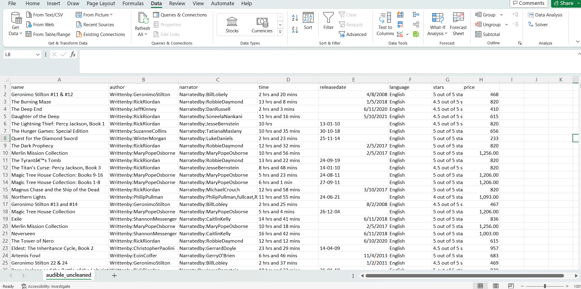 Use the attached Audiobooks file (audible_uncleaned.csv) that contains data scraped from the