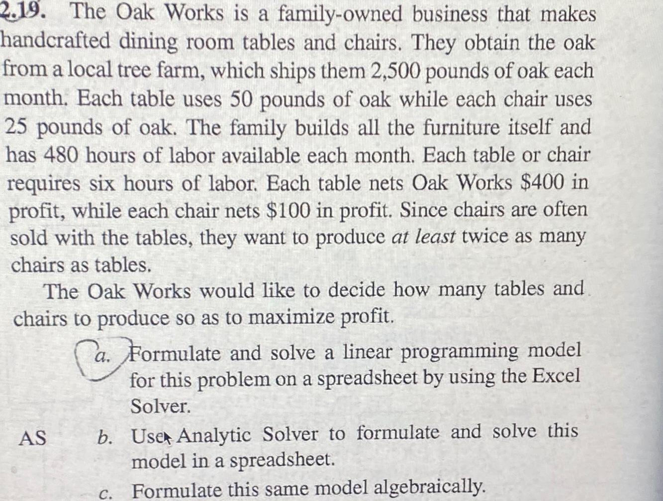  2.19. The Oak Works is a family-owned business that makes handcrafted