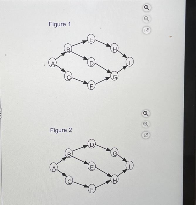 J.C. Howard Corporation in Kansas: This exercise contains only part a. a)