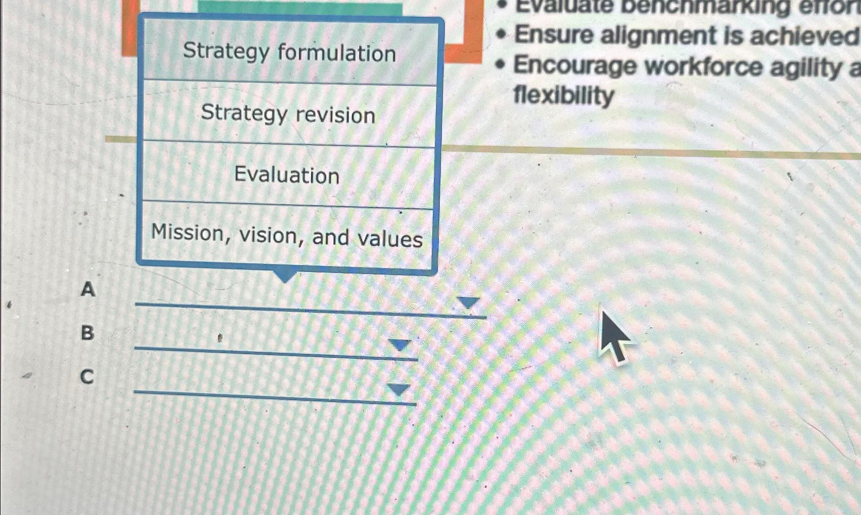  Strategy formulation Strategy revision Evaluation Mission, vision, and values A B