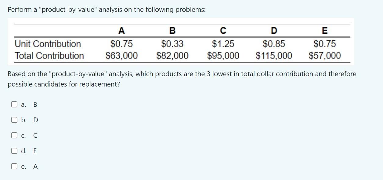  Perform a "product-by-value" analysis on the following problems: Based on the