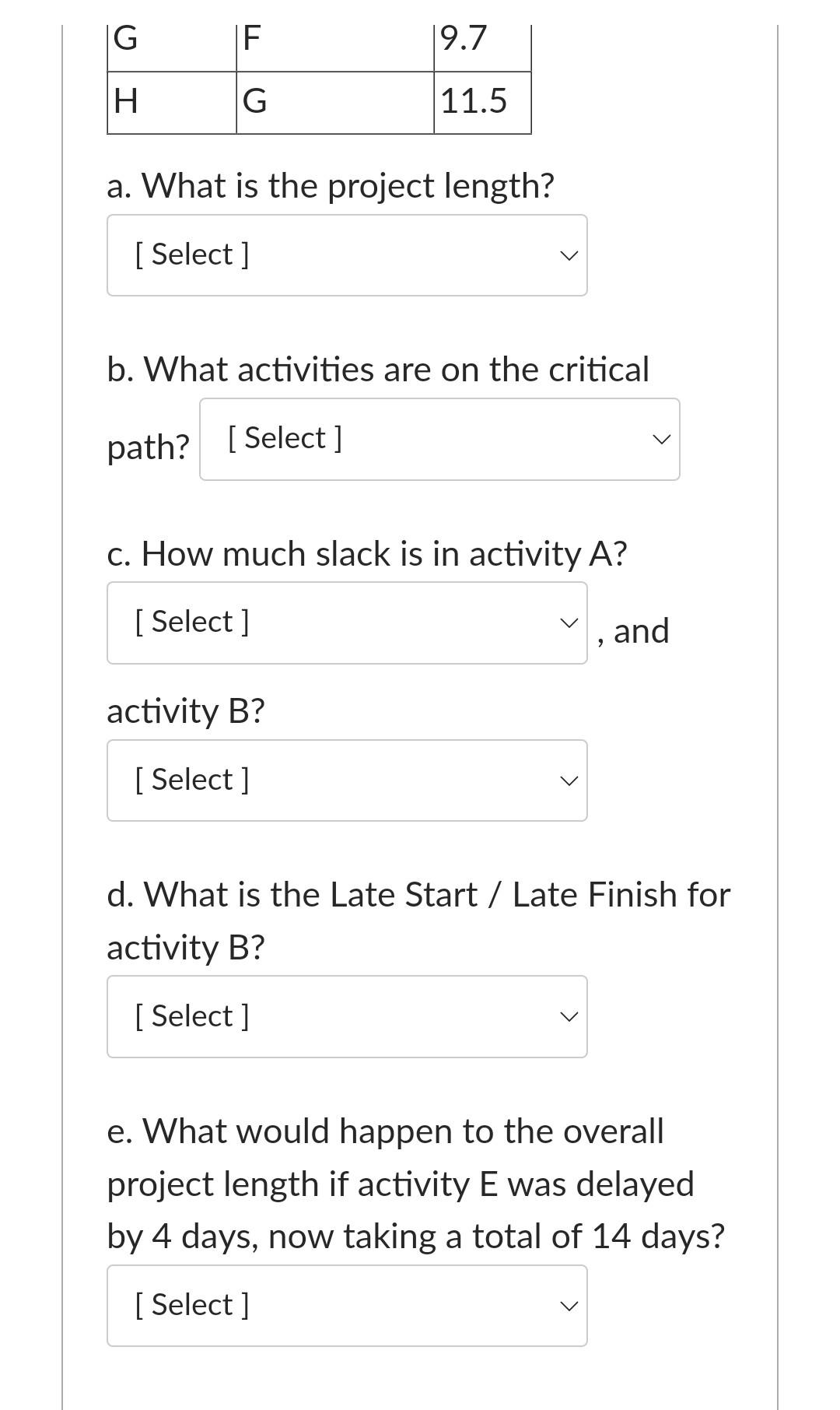 below, calculate the following: a. What is the project length? a. What