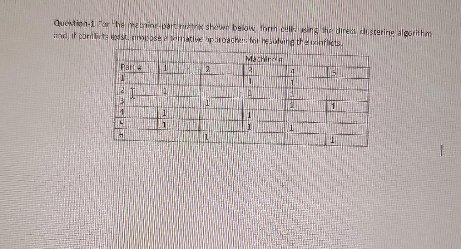  facility design Question-1 For the machine-part matrix shown below, form cells