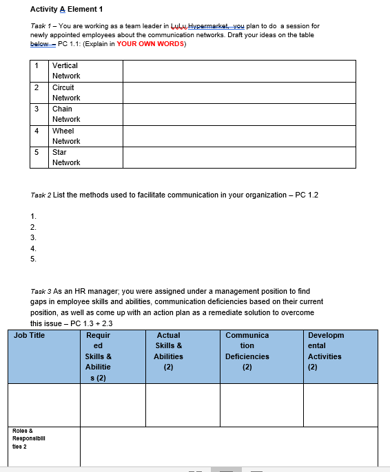  Activity A Element 1 Task 1 - You are working as