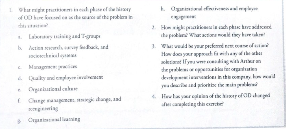 From the case study: Green cycle Publishing 1. What might practitioners in