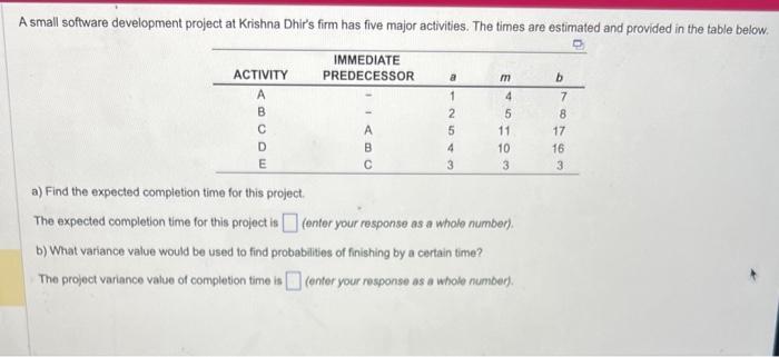 can someone help me quick pleaseee!! A small software development project at