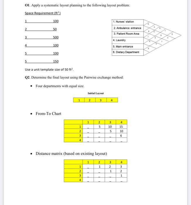  O1. Apply a systematic layout planning to the following layout problem: