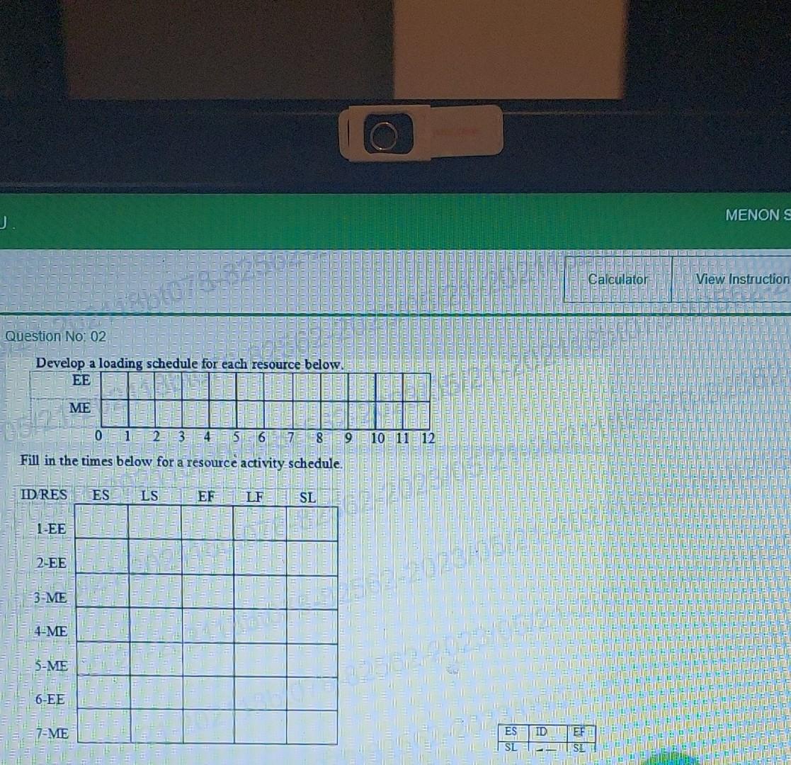 and slack times. (b) What is the project duration? (c) What is