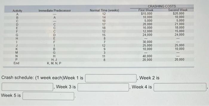 a domed stadium had hoped to be able to complete construction prior