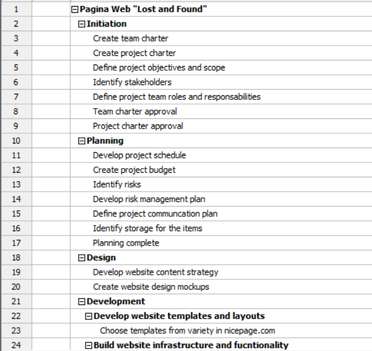 CAN YOU PLEASE HELP WITH IDENTIFYING TASK PREDECESSORS \begin{tabular}{|l|} \hline 1 \\