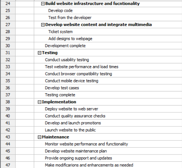 \hline 2 \\ \hline 3 \\ \hline 4 \\ \hline 5 \\