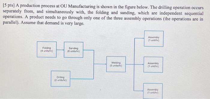 please help asap [5 pts] A production process at OU Manufacturing is