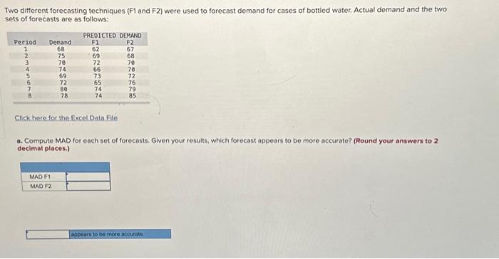  b. Compute the MSE for each set of forecasts. Given your