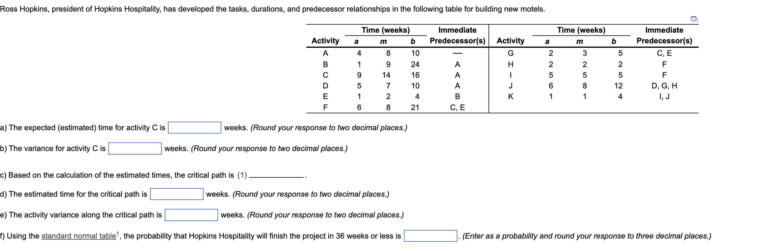 ) The expected (estimated) time for activity C is weeks. (Round
