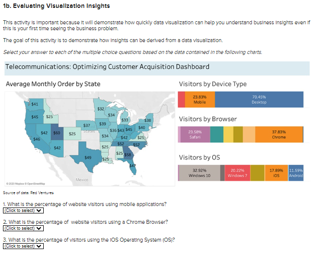 This activity is important because it will demonstrate how quickly data visualization