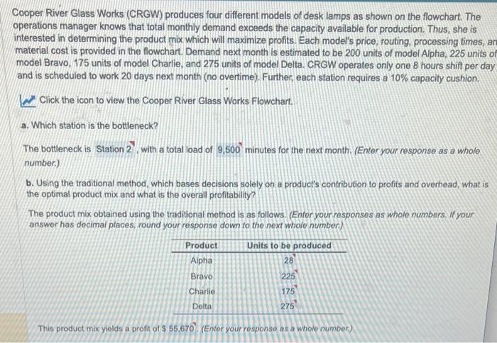 Pleasw help! The flowchart is included. operations manager knows that total monthly