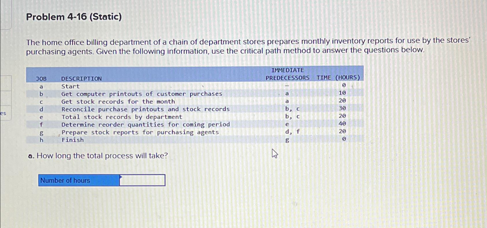  Problem 4-16(Static) The home office billing department of a chain of