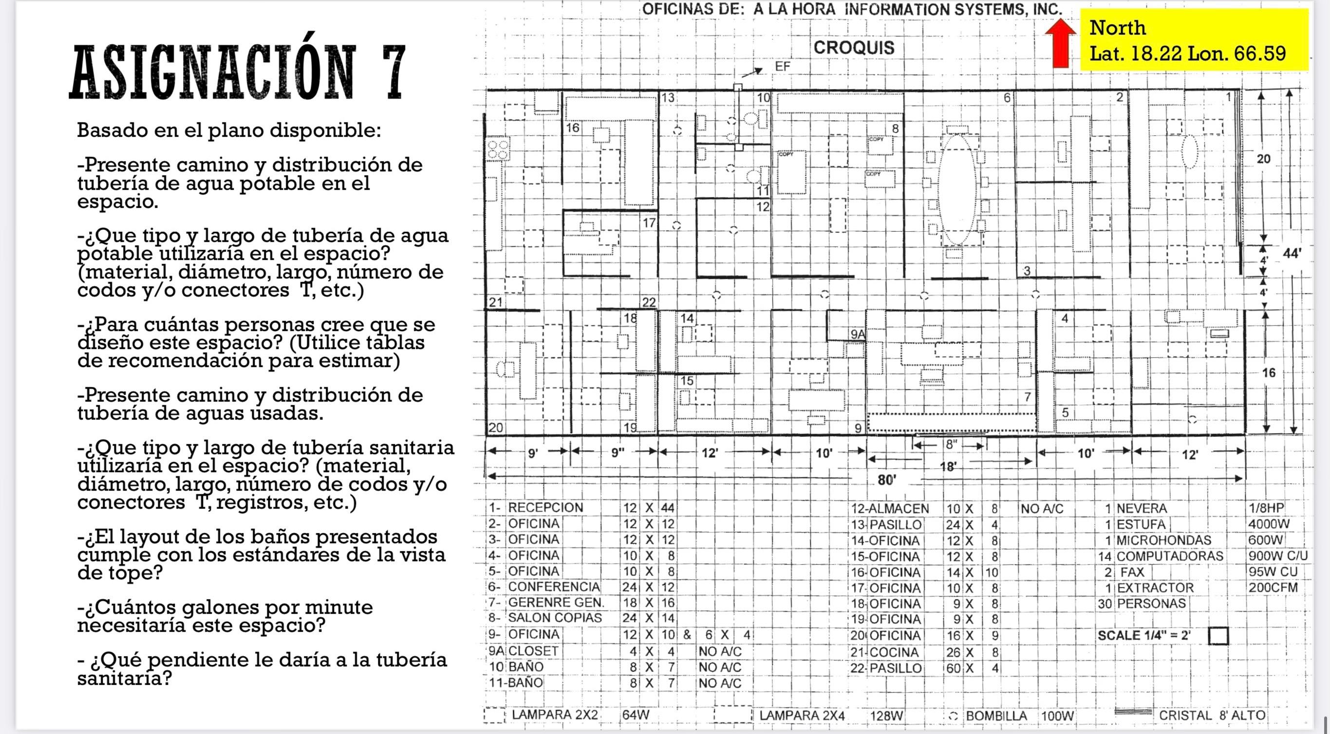  I NEED THE DISTRIBUTION DRAWN ON THE PLAN Based on the