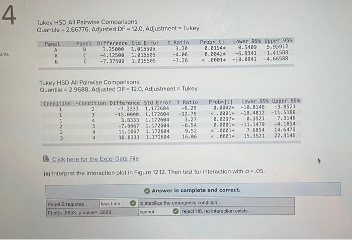 used by air traffic controllers. Each display panel was tested for four