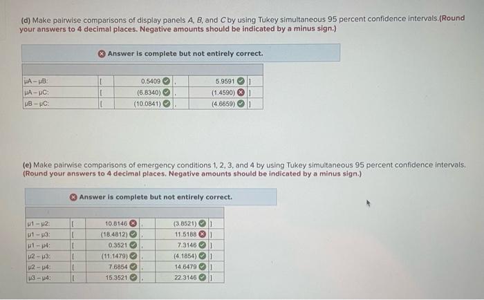different simulated emergency conditions. Twenty. four highly trained air traffic controllers were