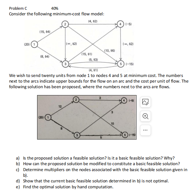  Problem C 40% Consider the following minimum-cost flow model: We wish