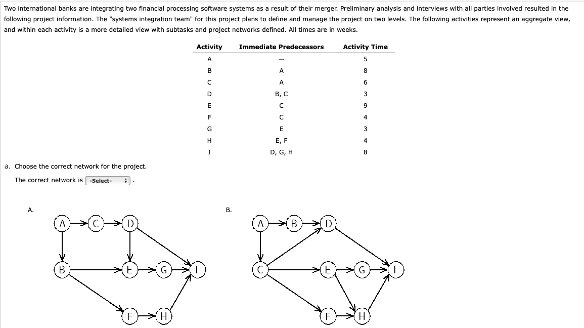 Two international banks are integrating two financial processing software systems as a