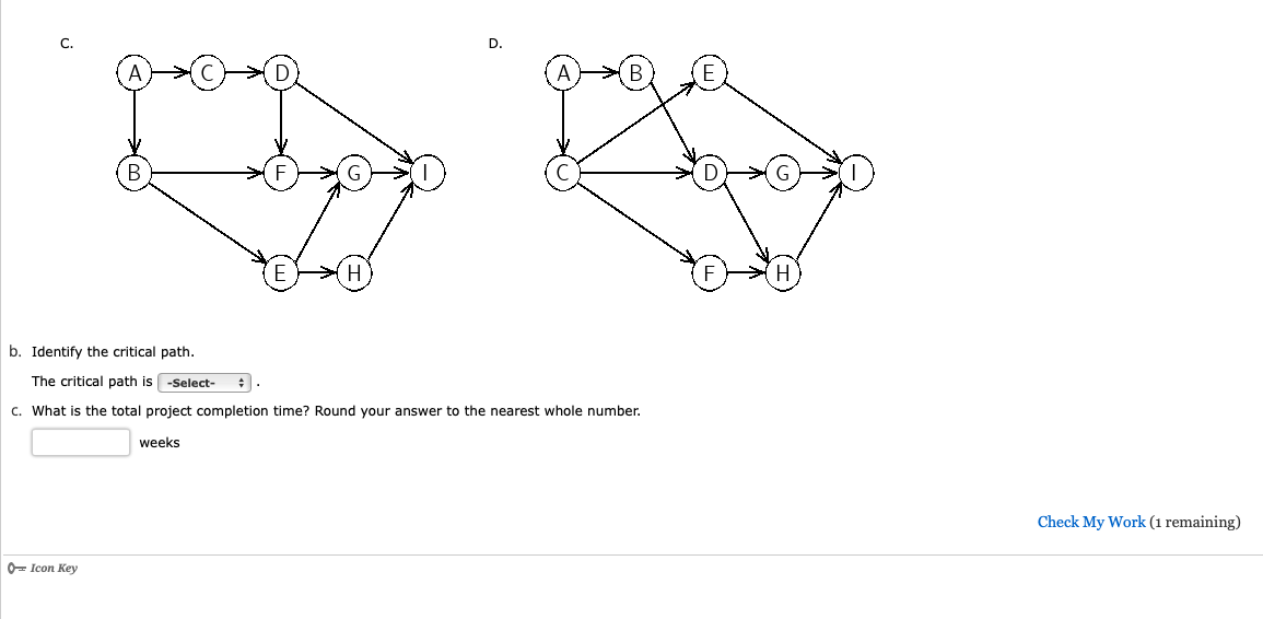 a result of their merger. Preliminary analysis and interviews with all parties