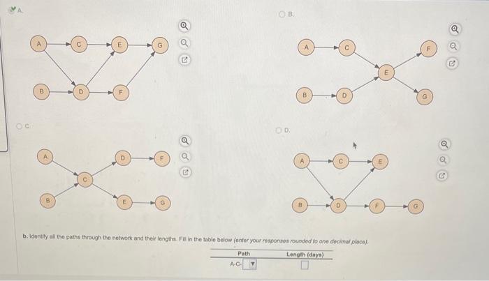 ali the paths through the network and their lengths. Fil in the