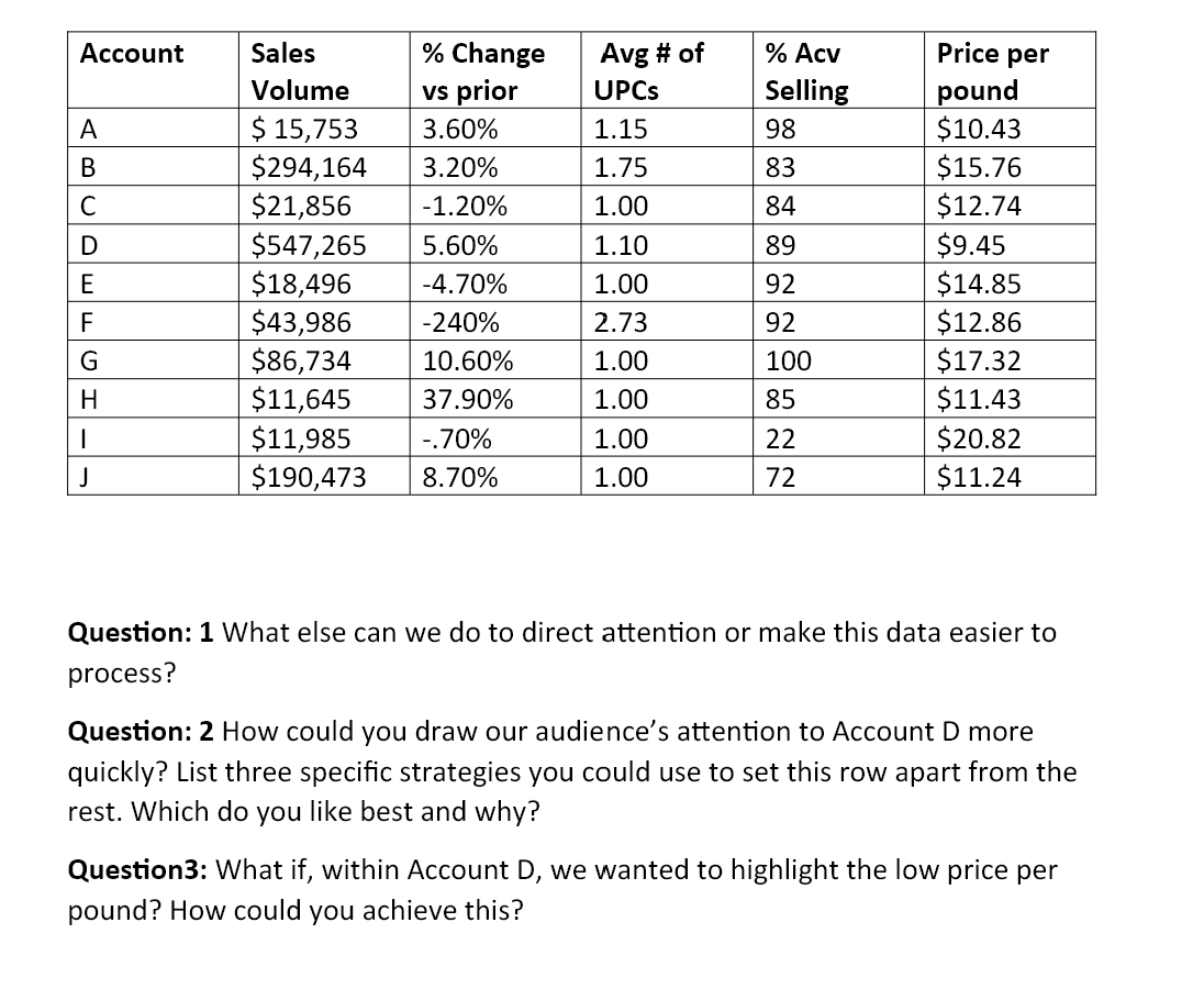  Question: 1 What else can we do to direct attention or