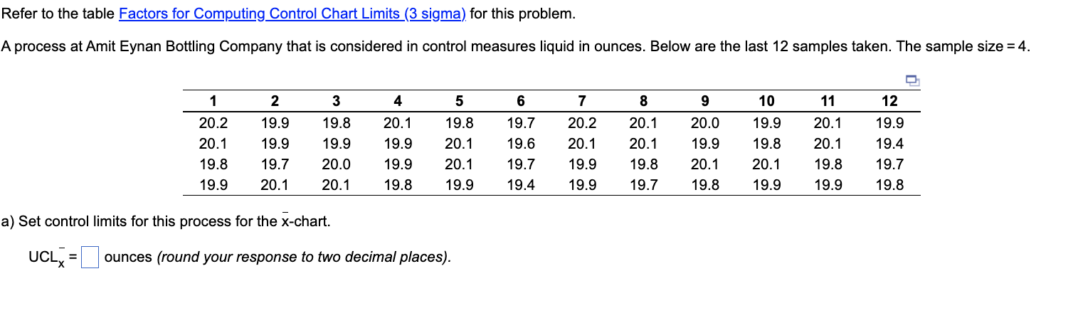 Refer to the table Factors for Computing Control Chart Limits (3