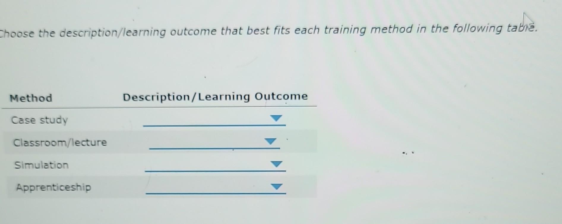  Identify the usual order of the six basic steps in conducting