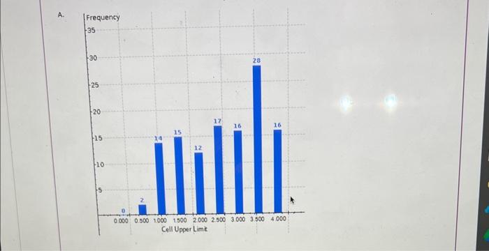 that orders are shipped within four hours of receipt. What is the