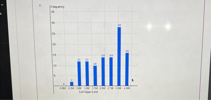 calculations. Round your answers to three decimal places. Cp: Cal: Cpu: Cpk: