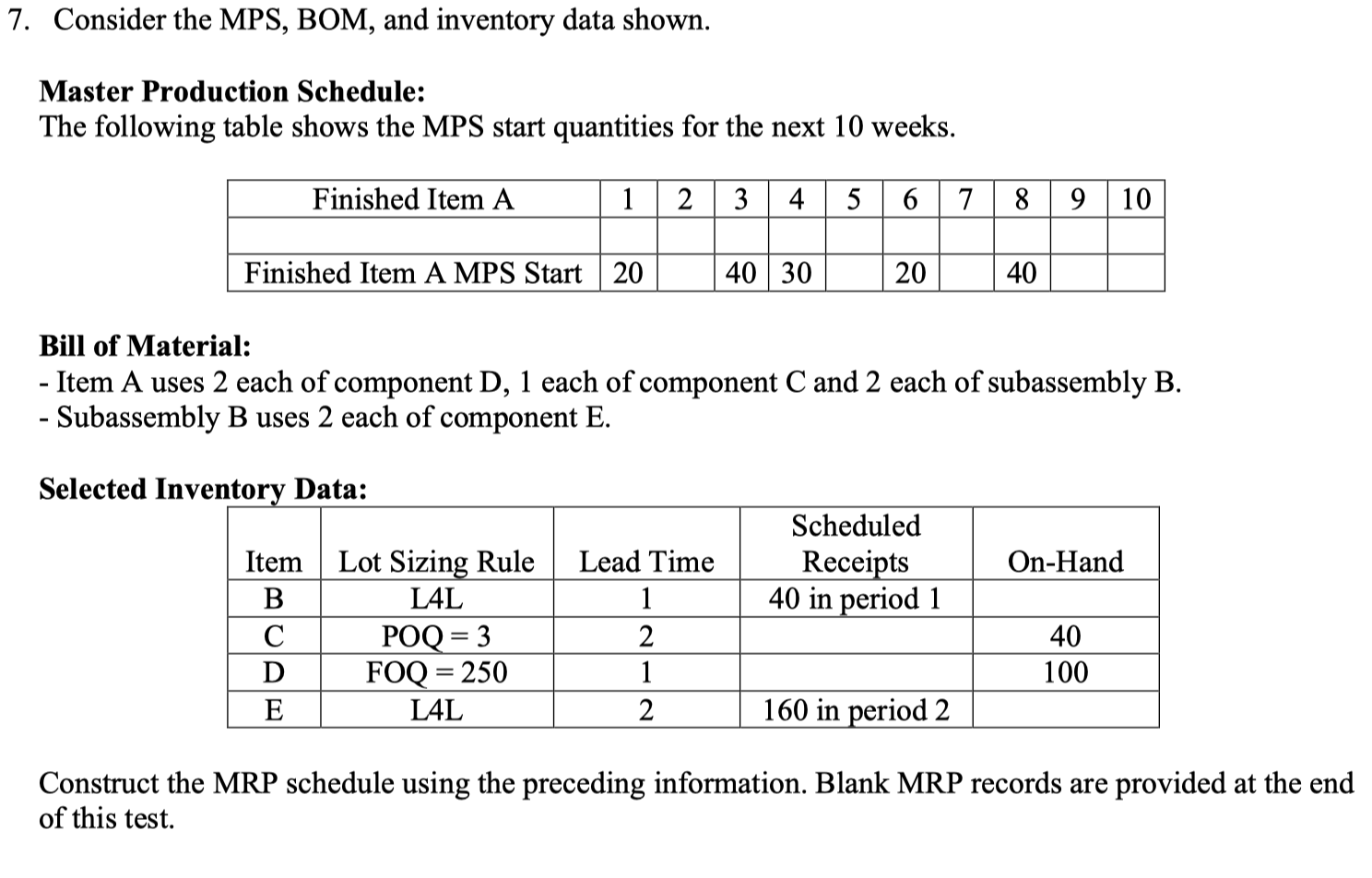 Consider the MPS, BOM, and inventory data shown. Master Production Schedule: