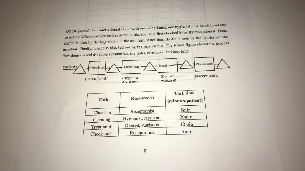HELLO, I NEED HELP WITH QUESTIONS D-F. Q2 (30 points): Consider a