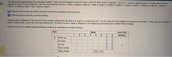  The demand for subassembly S is 110 unts in week 7