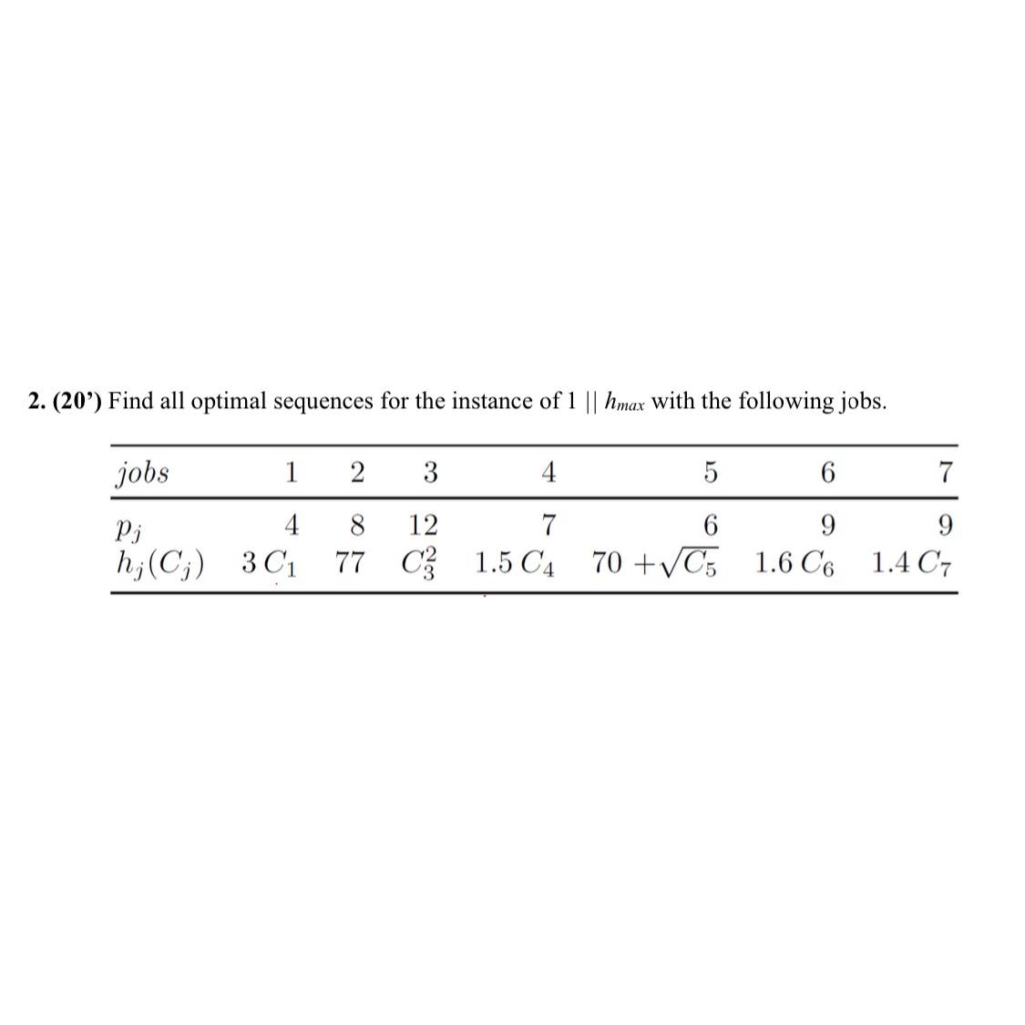  (20') Find all optimal sequences for the instance of 1||hmax with