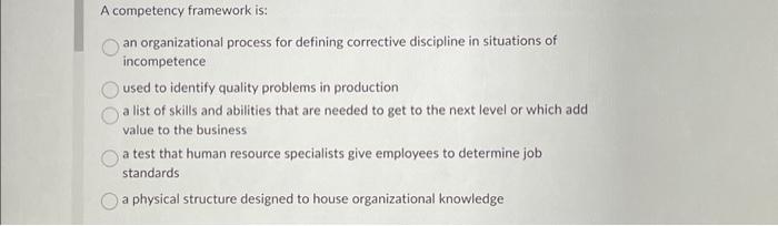  A competency framework is: an organizational process for defining corrective discipline