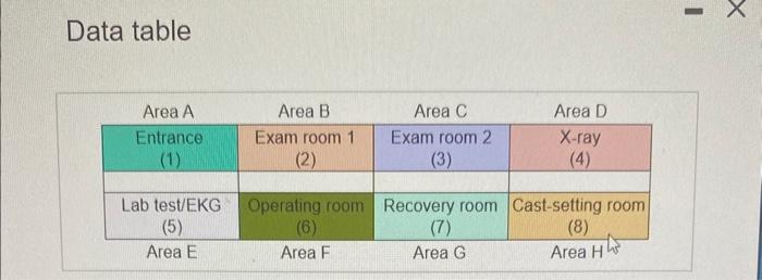 icon to view the Dument layout of Snow Beds eight pers Click