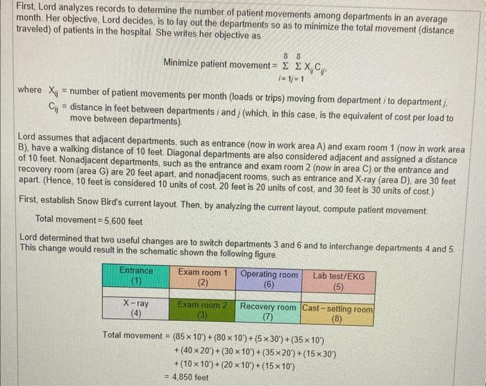 an average mod process-layout mehed she studief in business school The only