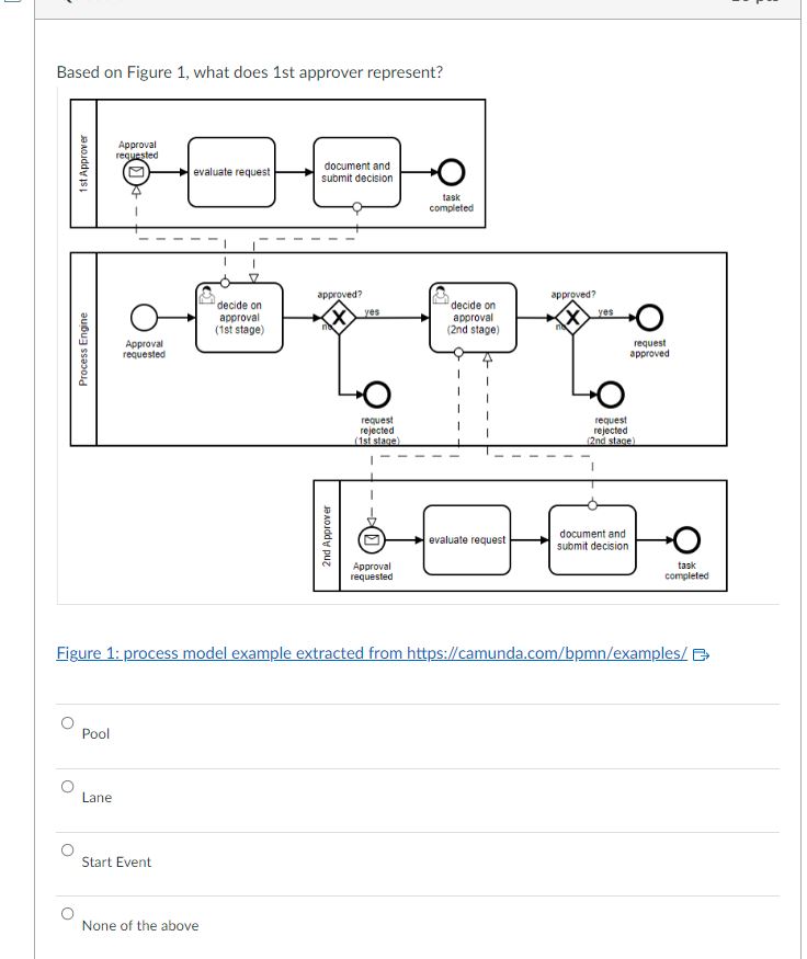 the following is correct? ERP systems can employ single tier, two tier,