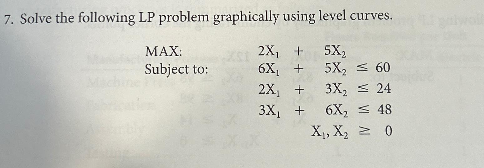  Solve the following LP problem graphically using level curves. MAX: 2x1+5x2