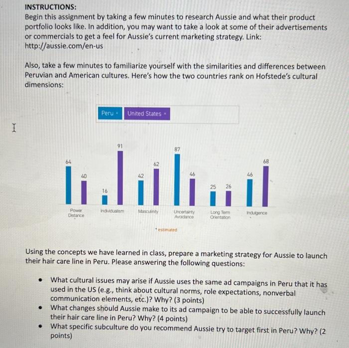 I INSTRUCTIONS: Begin this assignment by taking a few minutes to research
