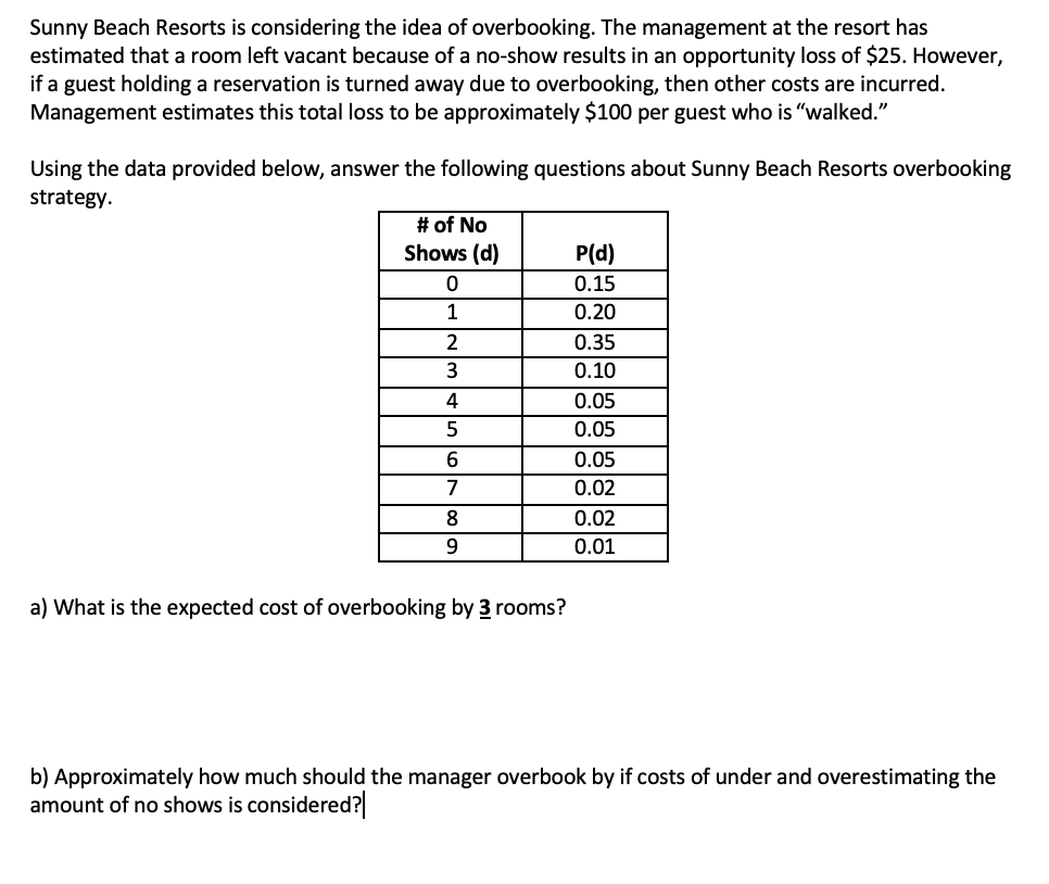 Please show all steps when solving. Thank you! Sunny Beach Resorts is