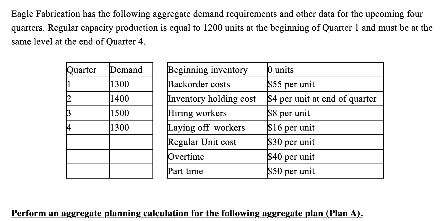 Using the aggregate plan A that you have developed, what is the