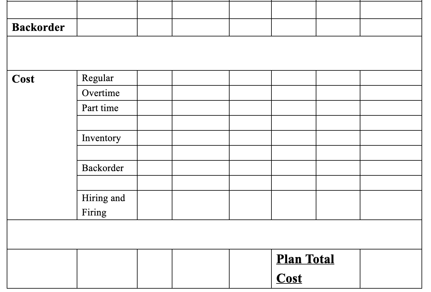 Fabrication has the following aggregate demand requirements and other data for the