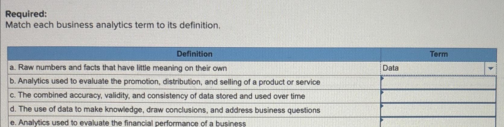  Required: Match each business analytics term to its definition. \table[[Definition],[a. Raw