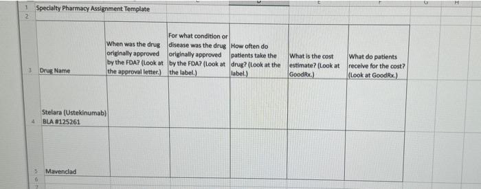 that have recently received approval from the Food and Drug Administration (FDA);