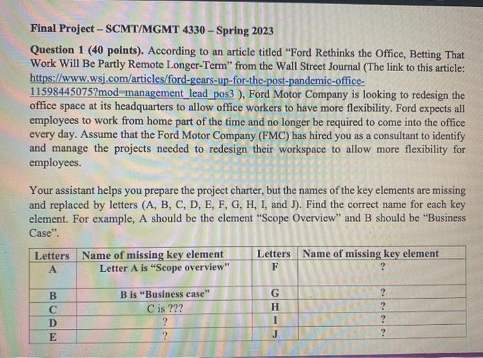  Final Project - SCMT/MGMT 4330 - Spring 2023 Question 1 (40